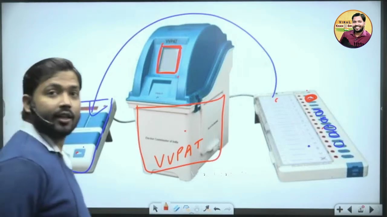 क्या सच में EVM हेक होता है? /evm hack truly?janiye khan sir se ?