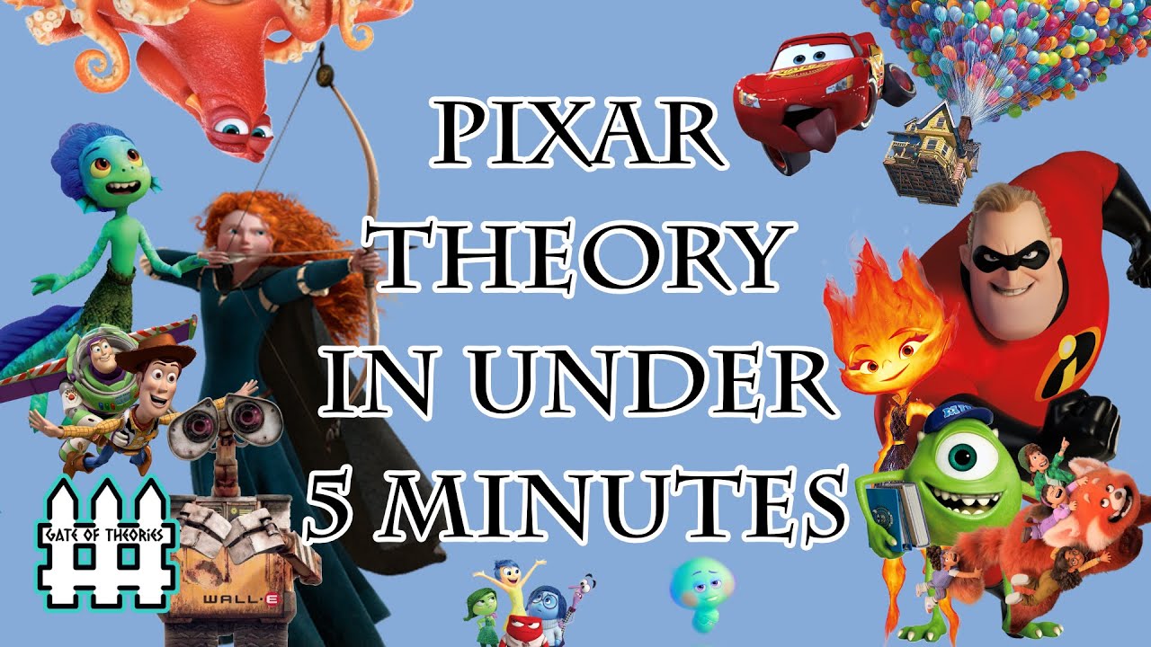 Pixar Theory 2024 In Under 5 Minutes