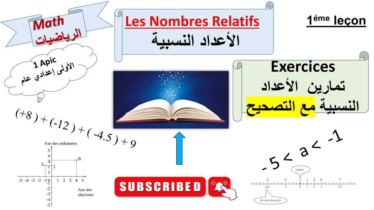 Exercices Corrigés des Nombres relatifs   1  APIC