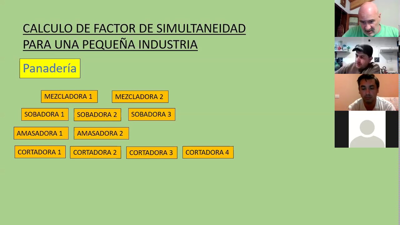 Factor de Simultaneidad de sistemas eléctricos en viviendas
