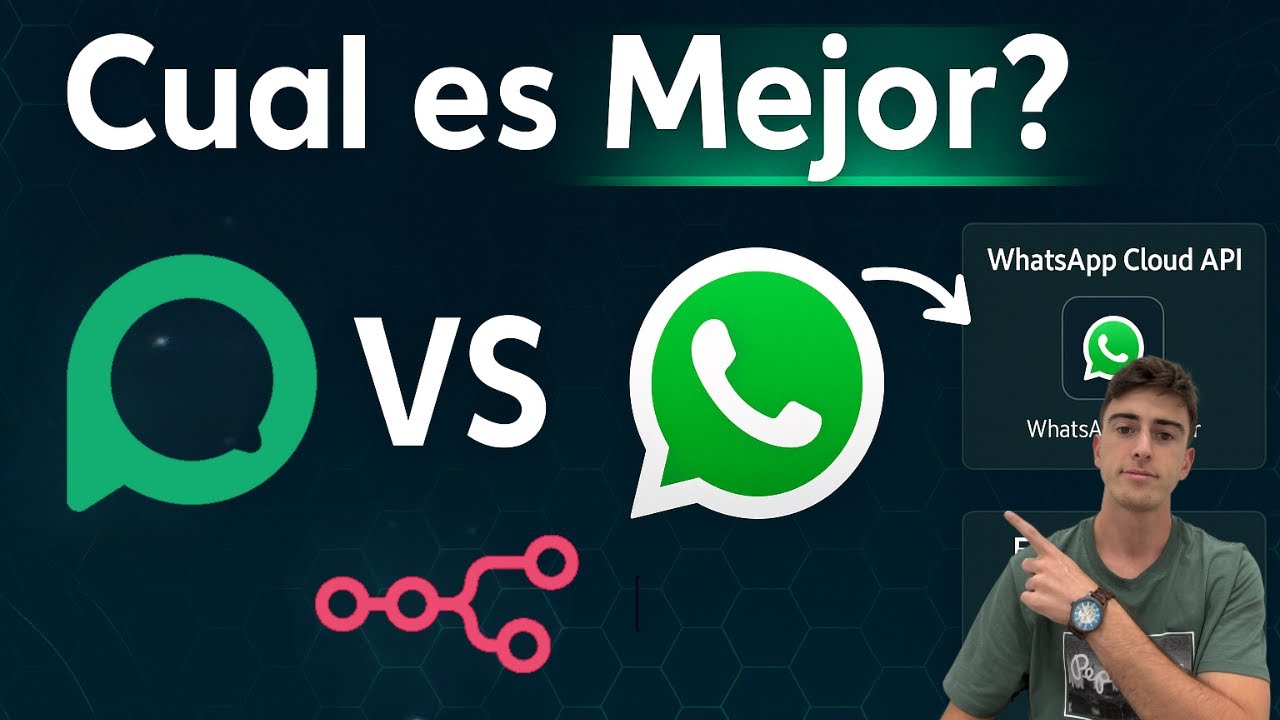 El SECRETO para Evitar Baneos de WhatsApp con n8n