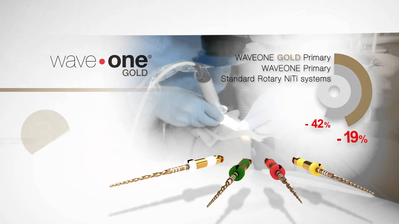 WaveOne® GOLD - Product Overview  |  Dentsply Sirona