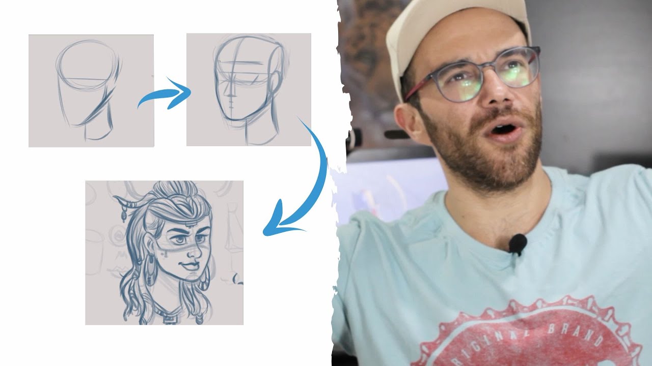 Design de Personagens - Curso para Desenhar Cartoon do ZERO