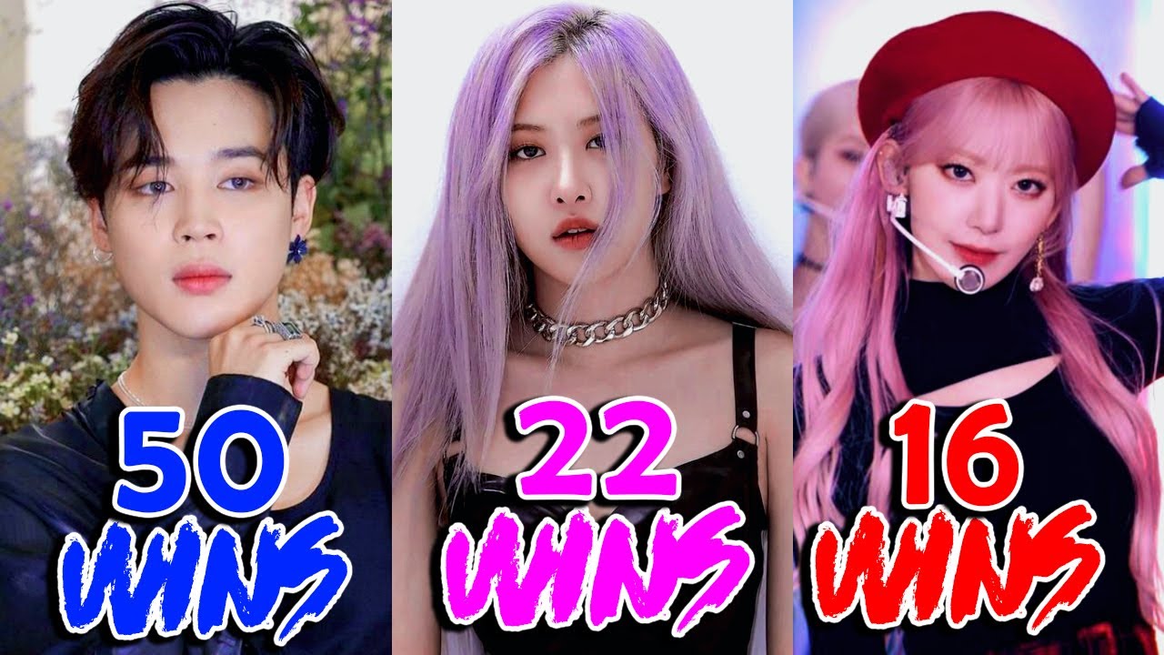 Kpop Groups That Won Most Music Shows of 2020! - patreon special