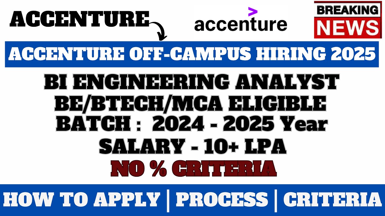 ACCENTURE HIRING 2025 | Fresher Hiring | Salary : 6 LPA | Any Graduate can apply | Apply now
