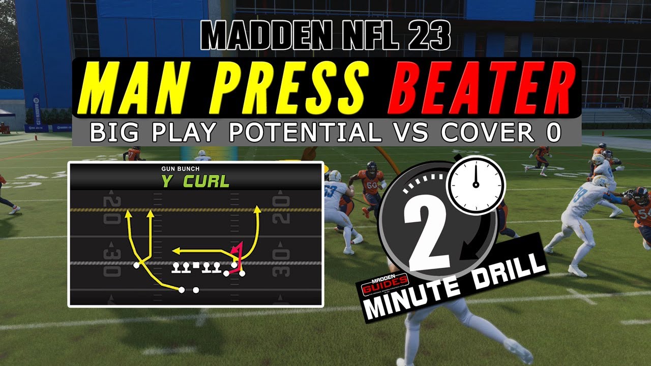 Man Press Beater - Big Play Potential Vs Cover 0 - Gun Bunch - Y Curl