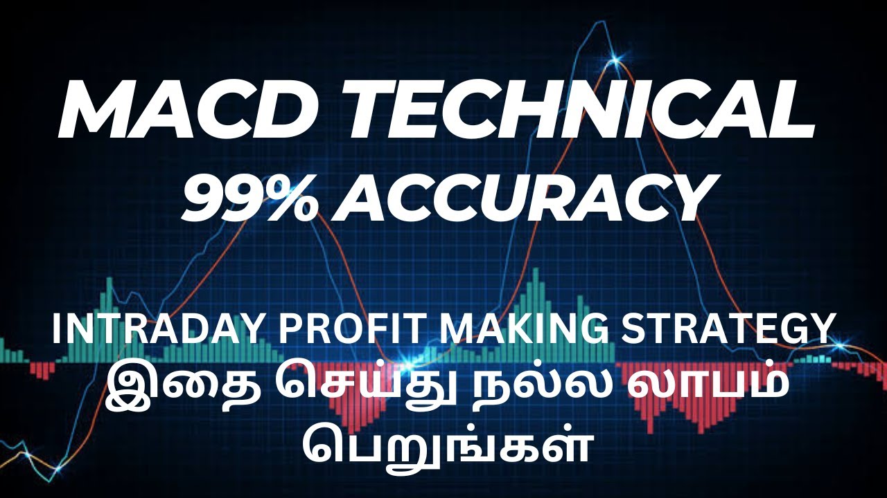 MACD Technicals for Intraday Trading explained in Tamil | #UTS #macd #stocktrading #தமிழ்