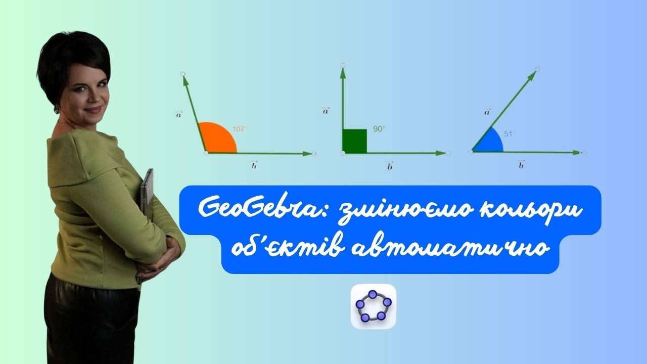 Динамічні кольори GeoGebra при зміні кута.  #geogebra #maths #вчителюматематики #geometry