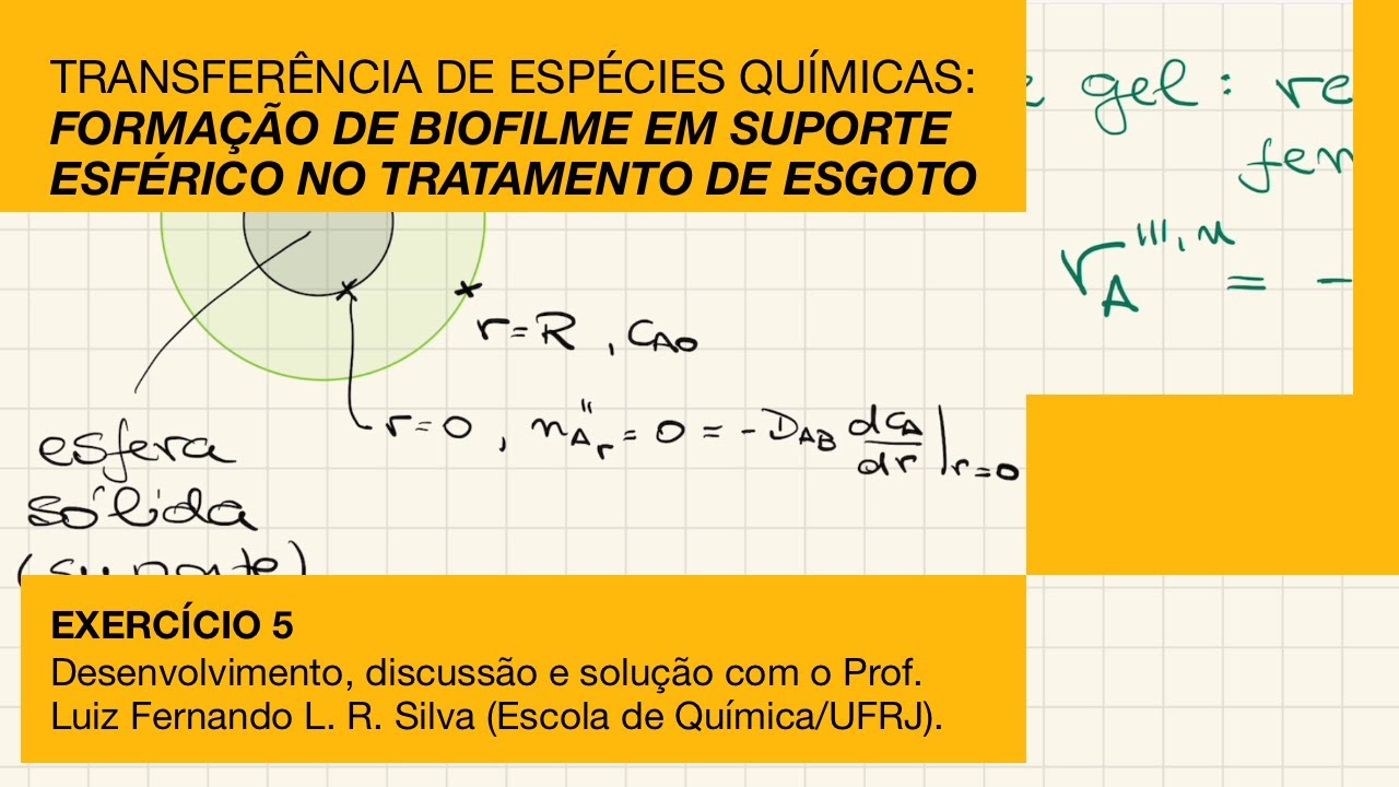 Exercício 5 - Formação de biofilme em esfera