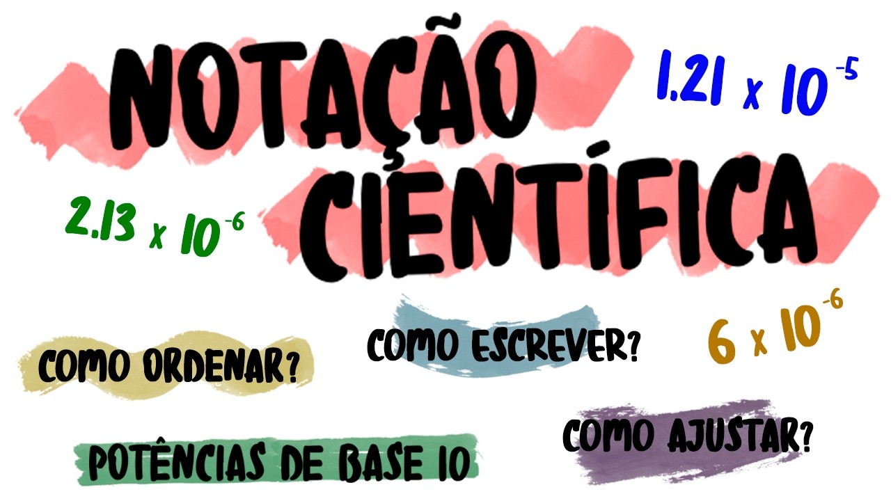 NOTAÇÃO CIENTÍFICA, Como Escrever, Como Ajustar, Como Ordenar