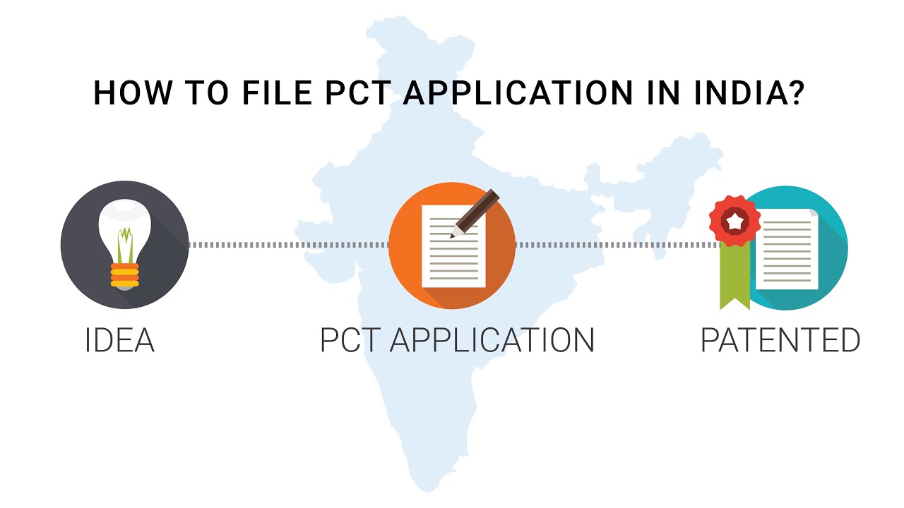 How to file a PCT application in India? | Animated Explainer by AtionZ