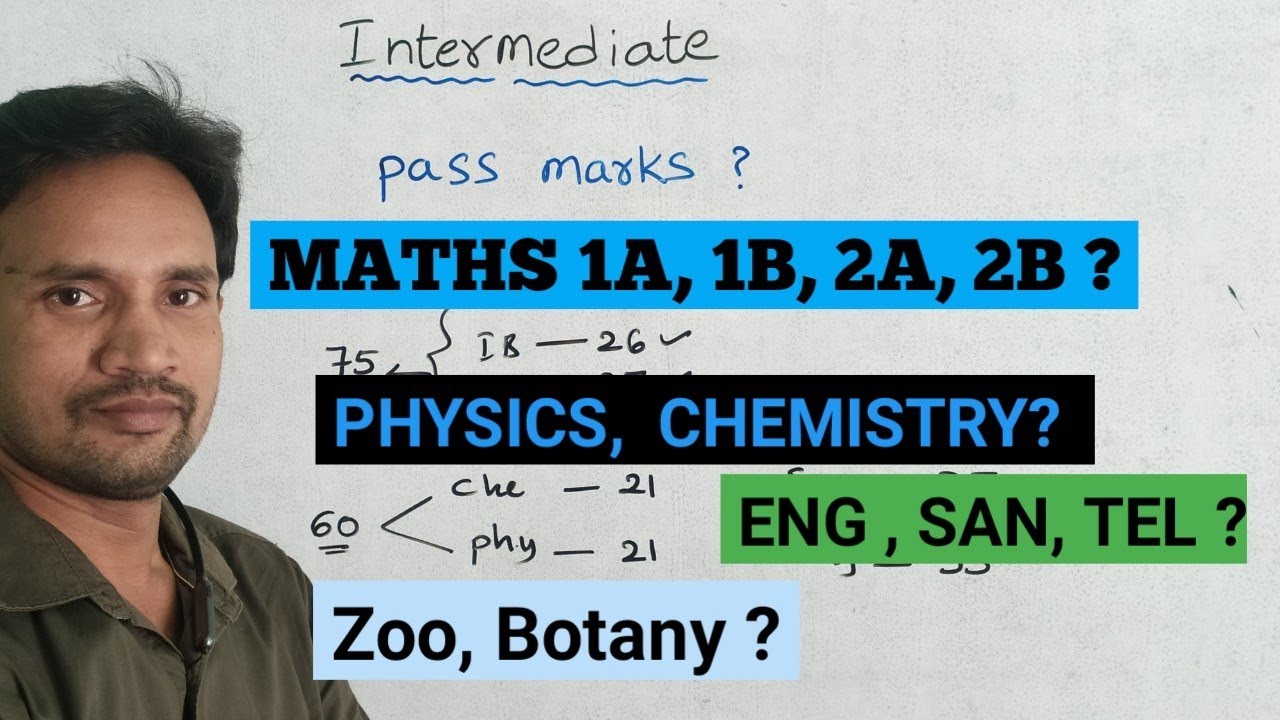 INTERMEDIATE SUBJECT WISE PASS MARKS