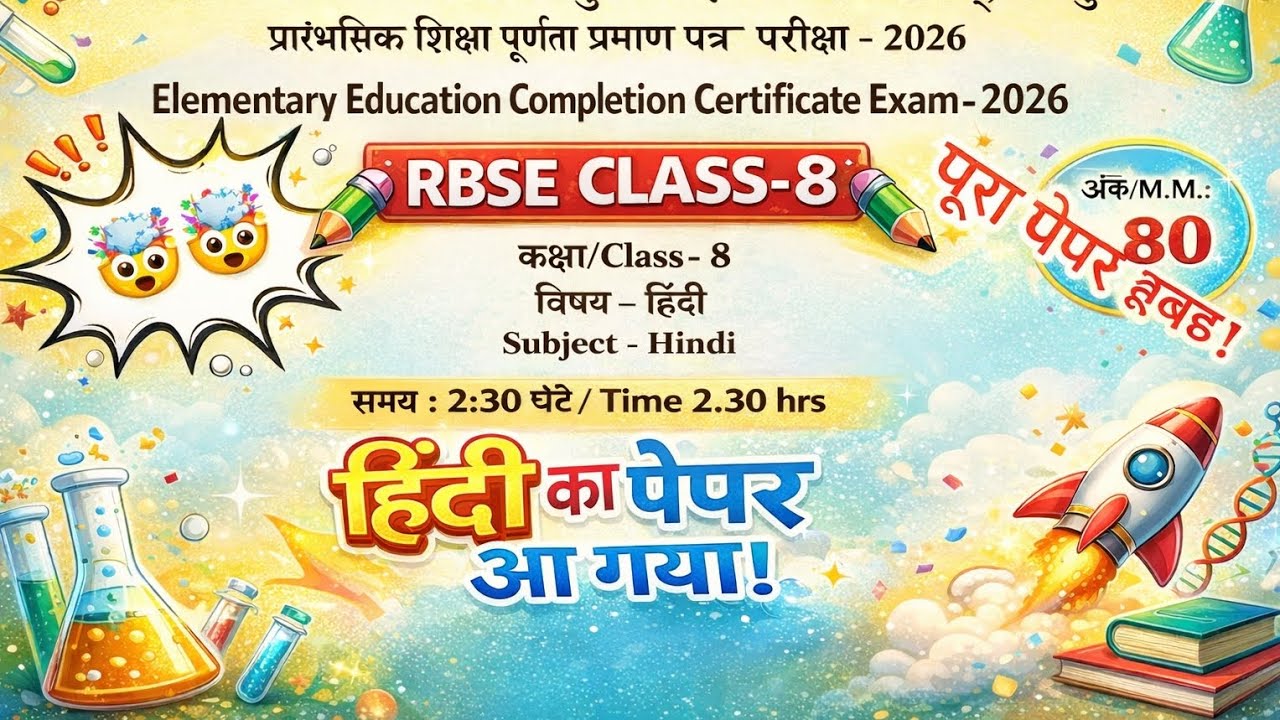 Class 8th Hindi most important questions