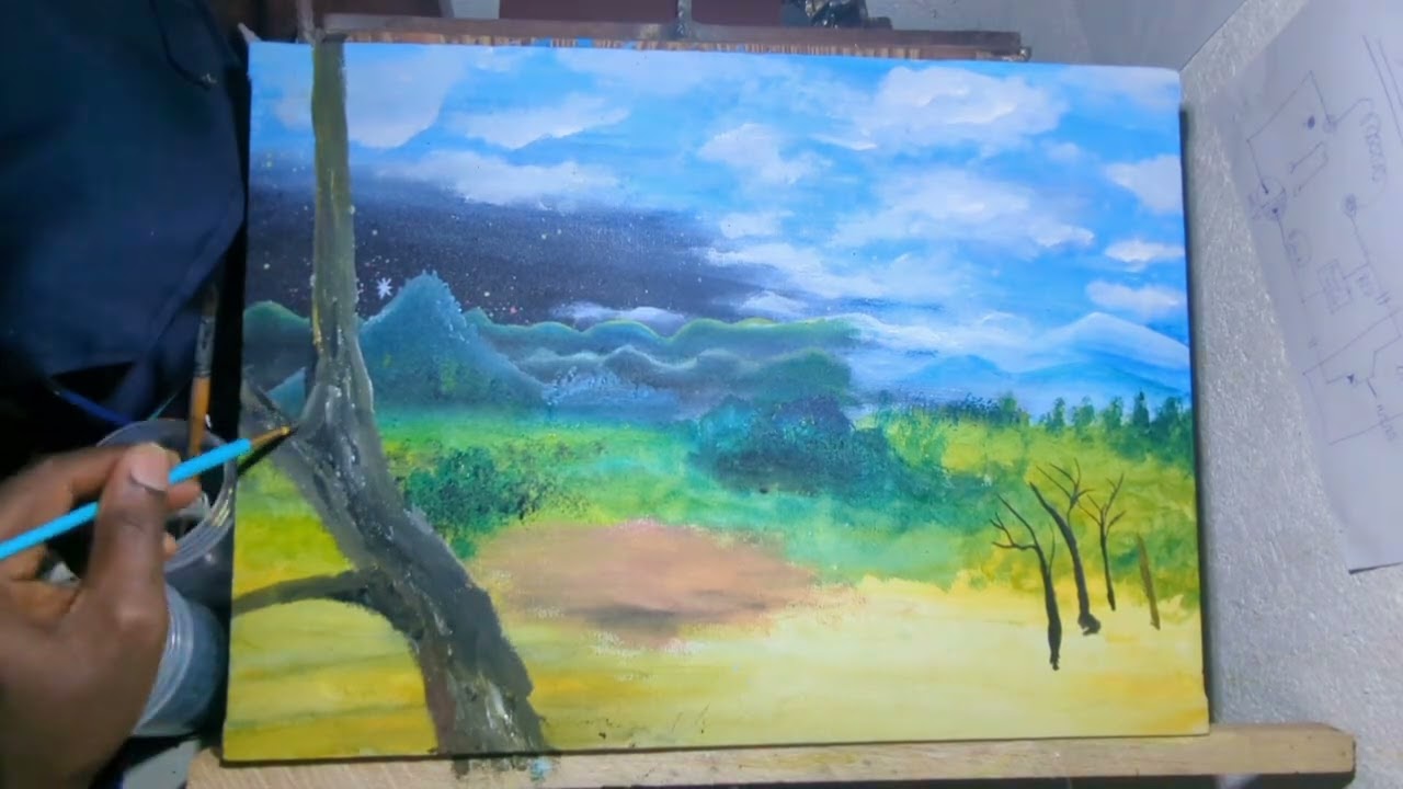 ABPARTHUB/How to paint 