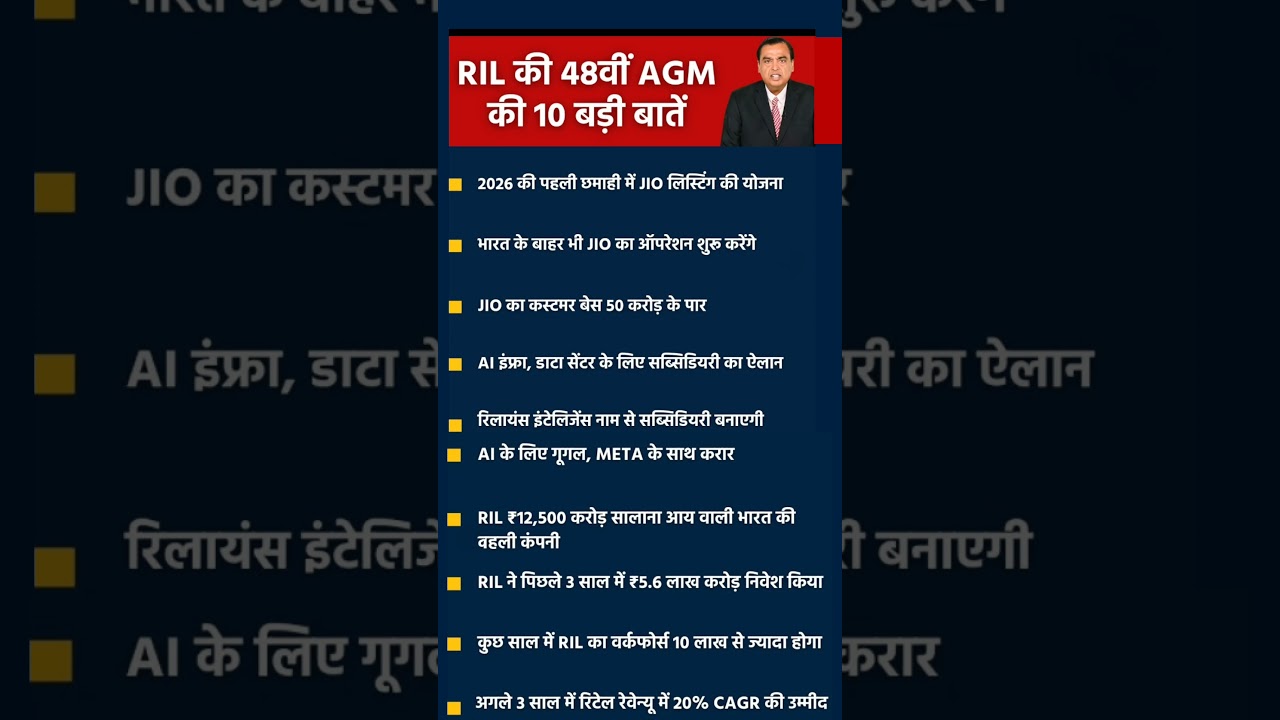 Reliance 48th AGM | Mukesh Ambani Speech | RIL 48th Annual General Meeting2025 #Business #Updates