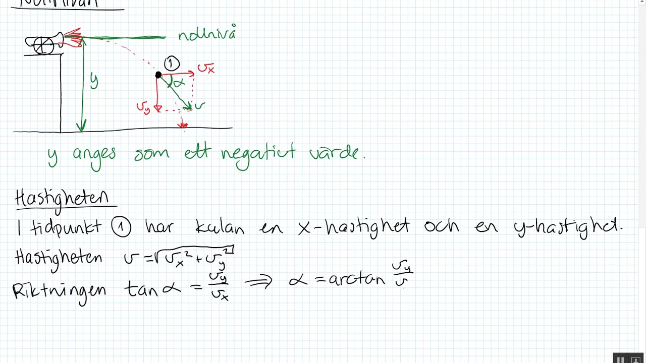 Fysik 2 - Kapitel 1 - Horisontellt kast