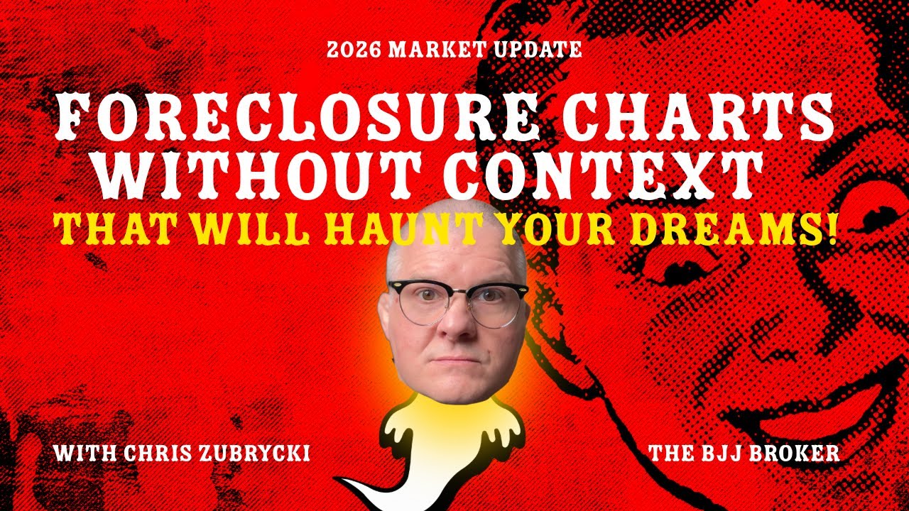 Foreclosure Charts Without Context = Fear (2026 Market Update - Maricopa County, AZ)