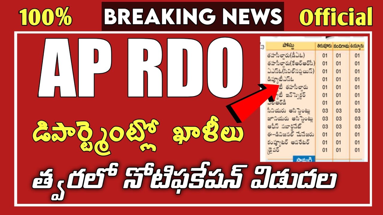 AP DAO Notification update|57 పోస్టుల భర్తీకి త్వరలో నోటిఫికేషన్