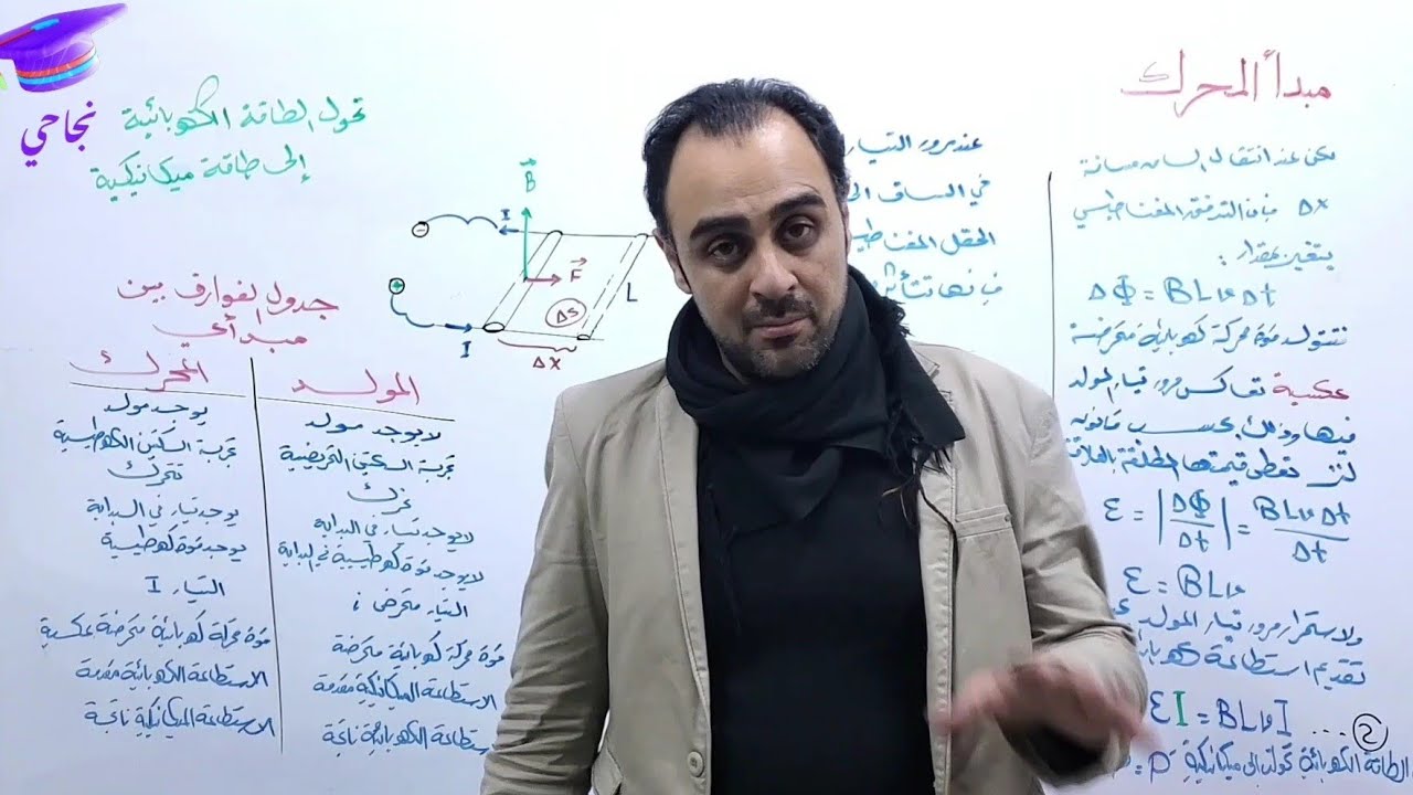 9 فوارق هامة للتمييز بين مبدأي المولد والمحرك في الامتحان | تحريض كهرطيسي | فيزياء | بكالوريا