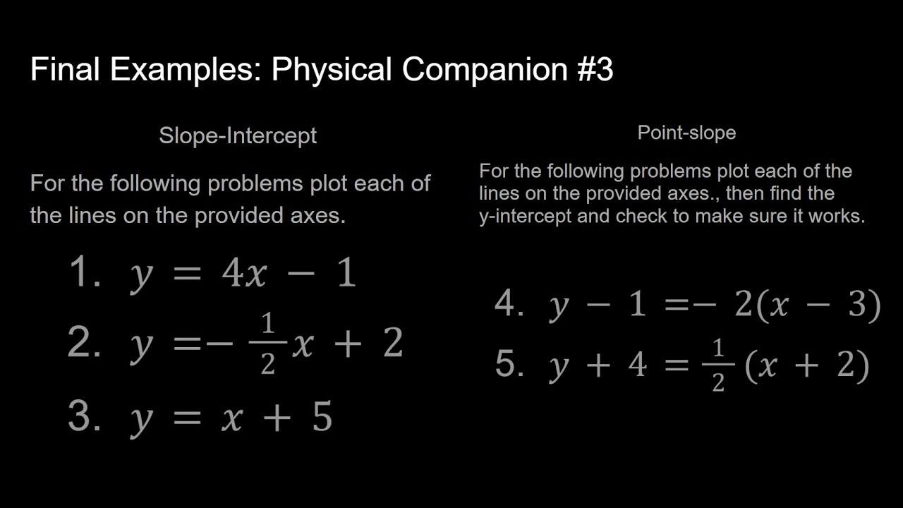 Graphing Linear Expression (Slope-Intercept and Point-Slope)