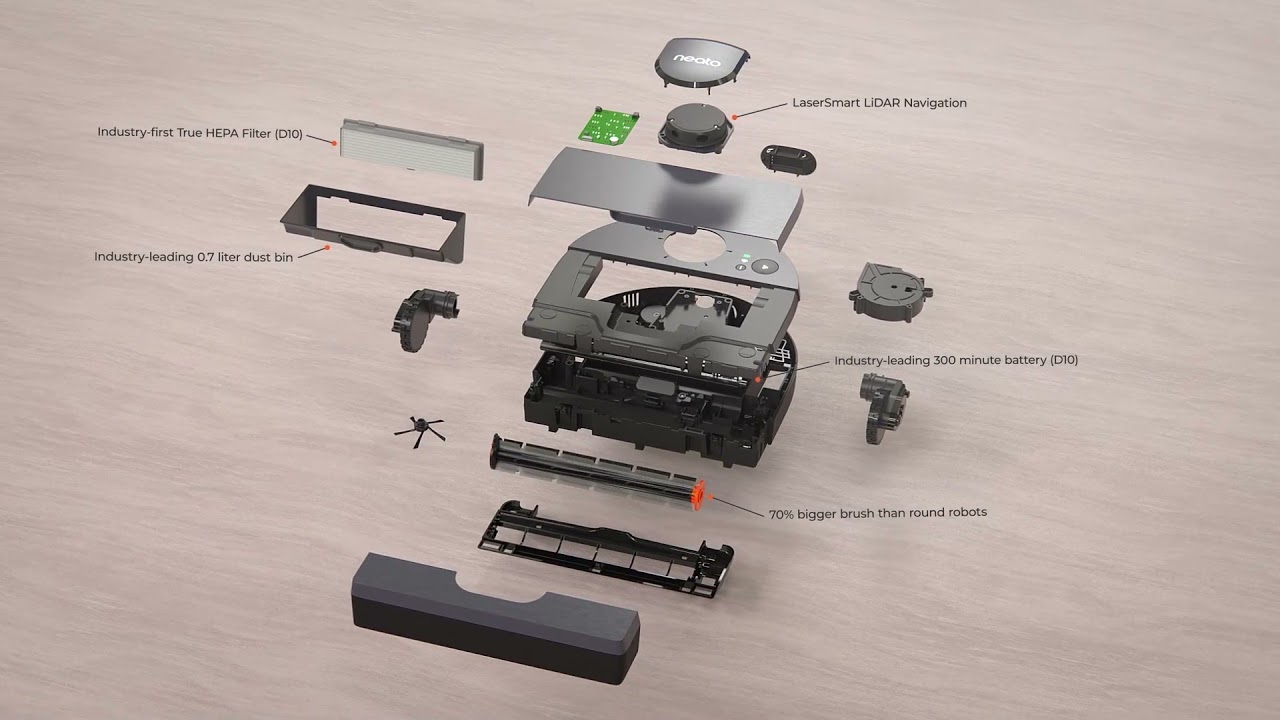 Introducing the Neato D8, D9, and D10