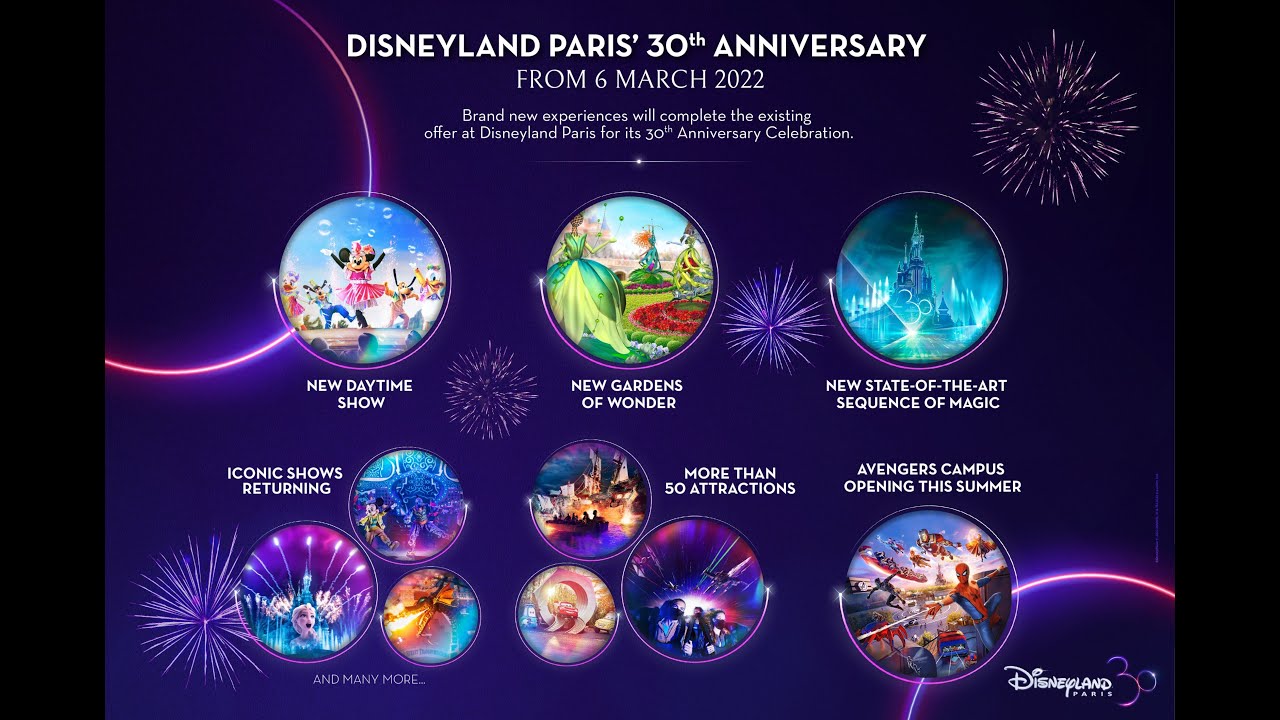 Disneyland Parijs 30 Jaar - Wat mogen we allemaal verwachten?