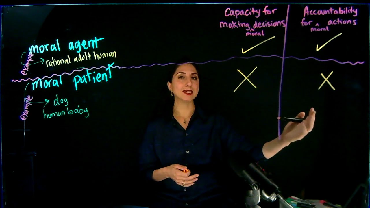 Dr. Sahar Joakim, What's the difference: moral agent and moral patient?