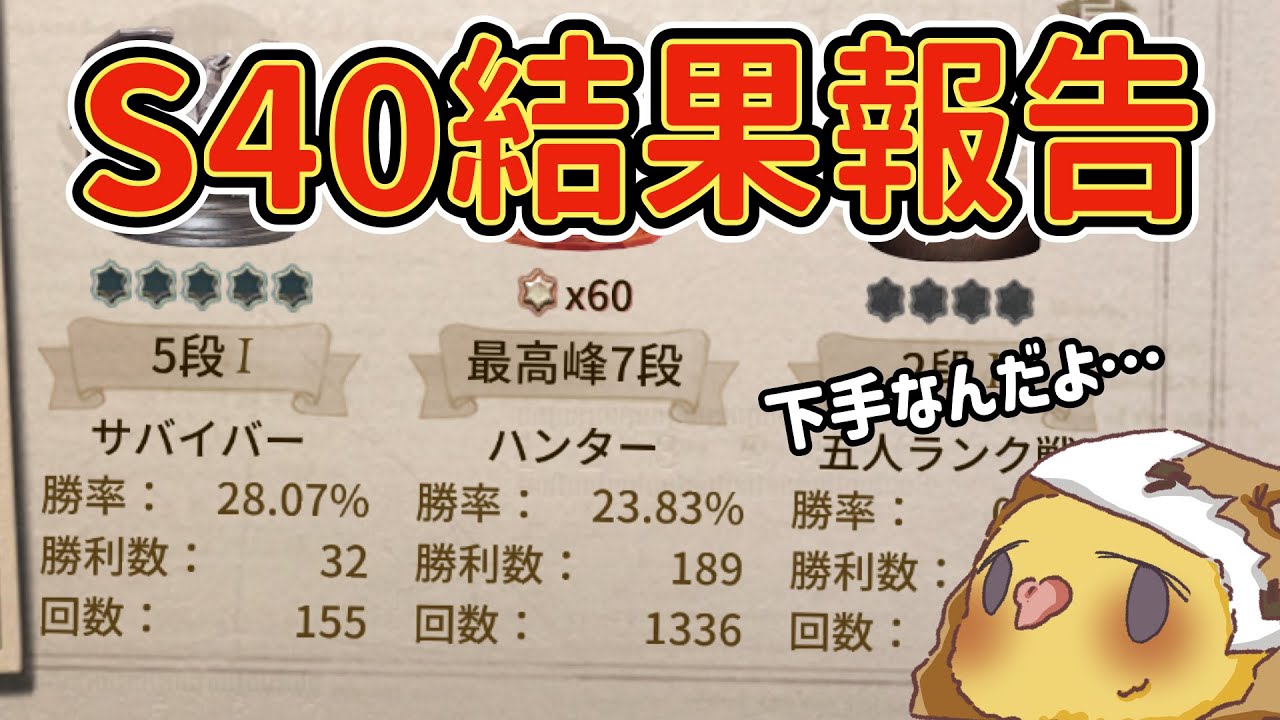 【第五人格】40代おぢのS40結果報告と振り返り、S41の目標設定など【IdentityV】