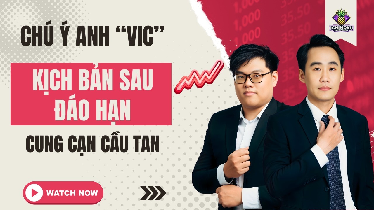 Nhận định thị trường: Kịch bản sau Đáo hạn - Cách giao dịch tốt nhất cho thời điểm này