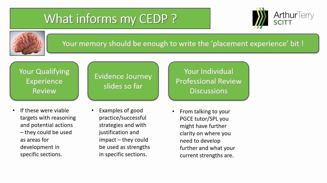 Writing your CEDP 2025