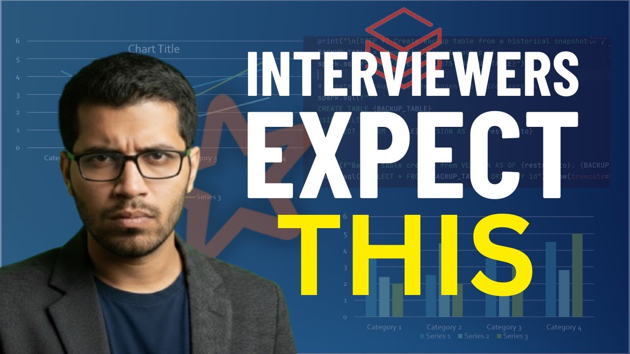 Kappa Architecture Interview Winner | Real-Time Data Engineering Resume Project 1-3 Yrs | ATS Boost