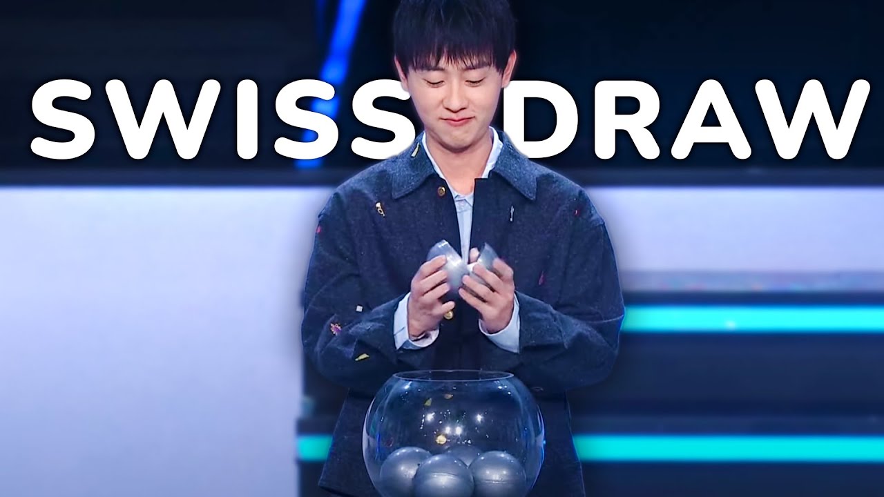 Жеребьевка этапа чемпионата мира-2025 по швейцарской системе ДЕЙСТВИТЕЛЬНО хороша...