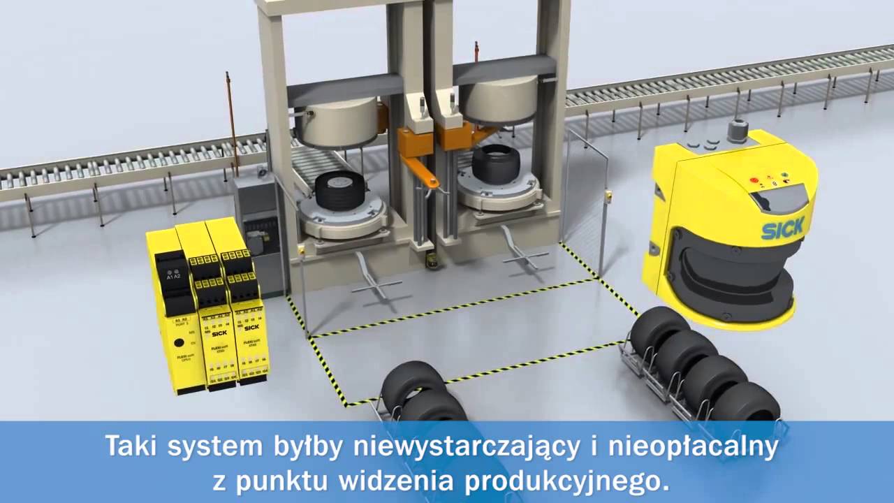 Sim 4 Safety system jednoczesnego nadzorowania aż czterech stref bezpieczeństwa
