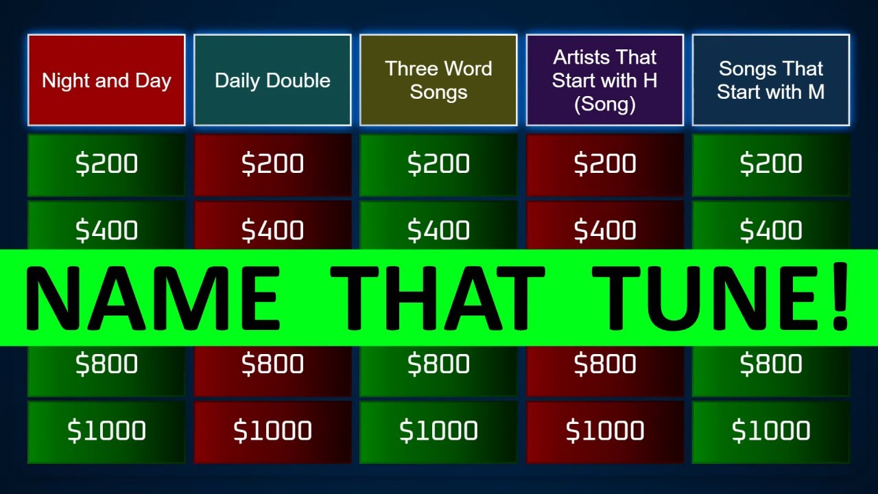 Guess the Song Jeopardy Style | Quiz #93