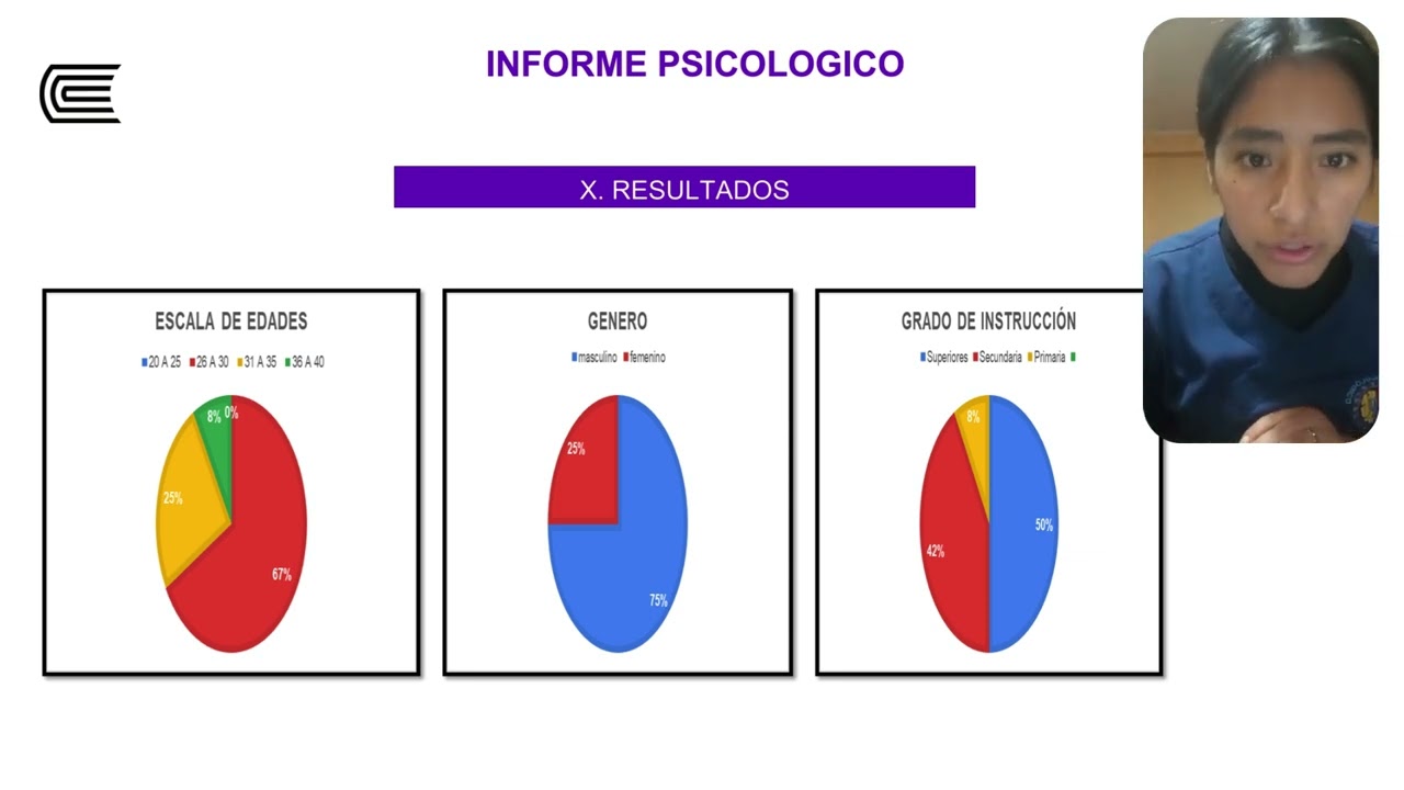 Presentación Diapositivas Propuesta de Proyecto Scrapbook Marrón y Blanco