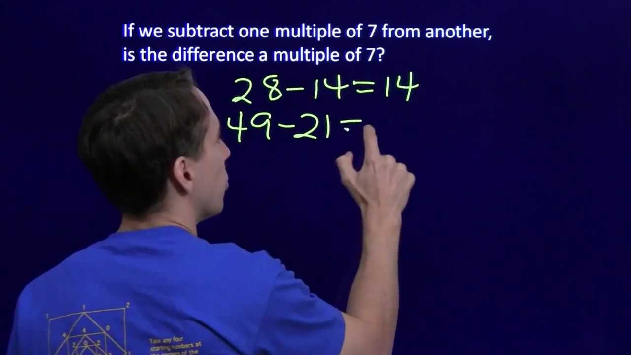 Art of Problem Solving Prealgebra: 