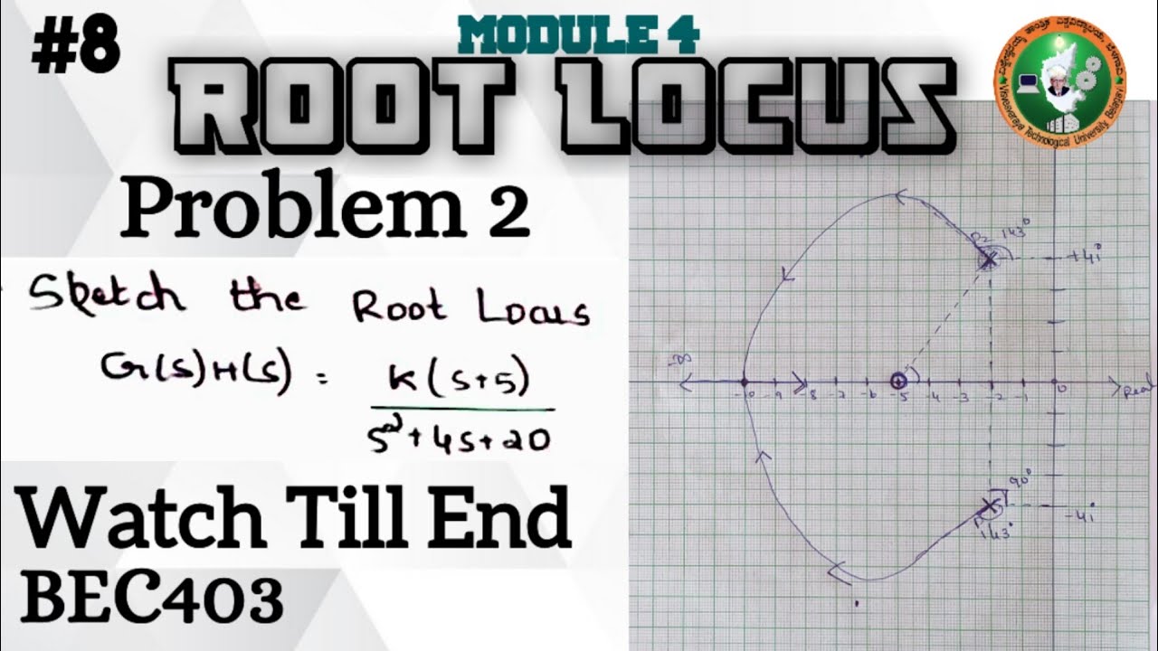 8.Root Locus Problem 2 Explained Deeply Explained Module 4 4th Sem ECE  VTU BEC403