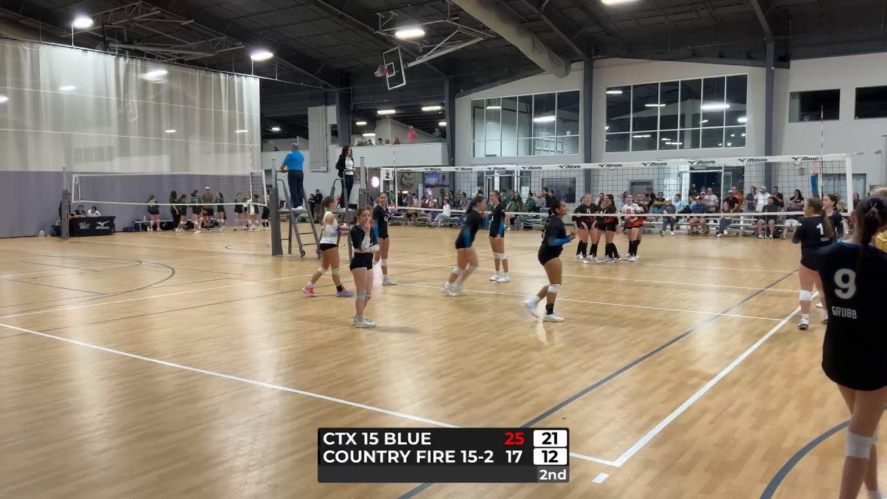 2026 CTX #2 - CTX 15 Blue vs Country Fire 15-2