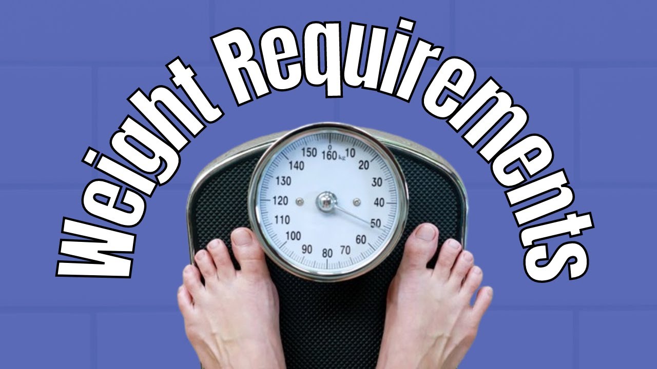 Air Force Height & Weight Requirements