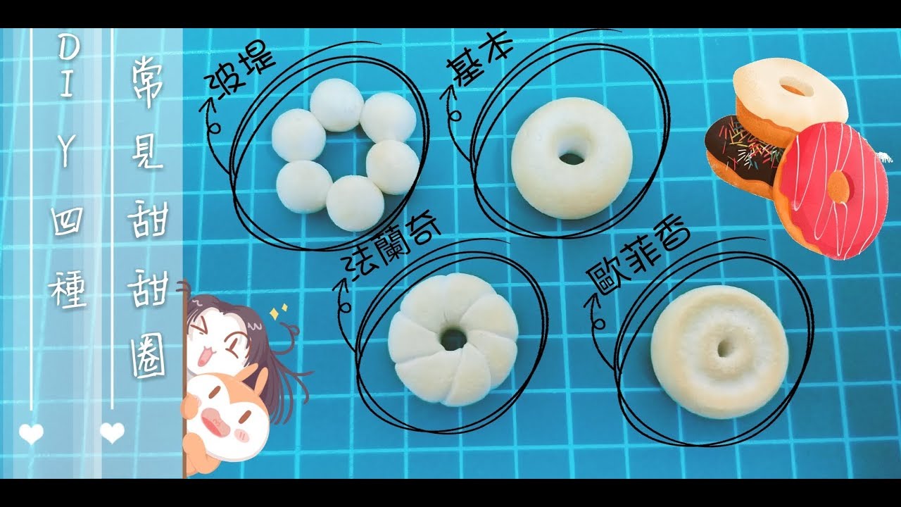。Chu。黏土教學 四款常見甜甜圈(傳統 波堤 法蘭奇 歐菲香)教學