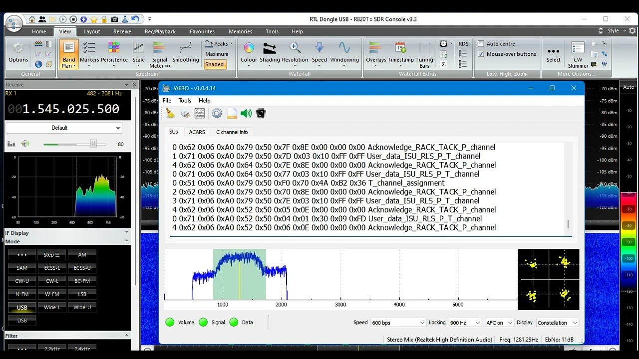 Inmarsat C satellite L - Band decoding ACARS with a homemade helical antenna