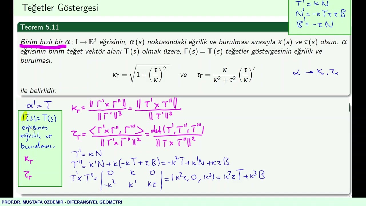 Ders 43 : Eğrilerin Küresel Göstergeleri
