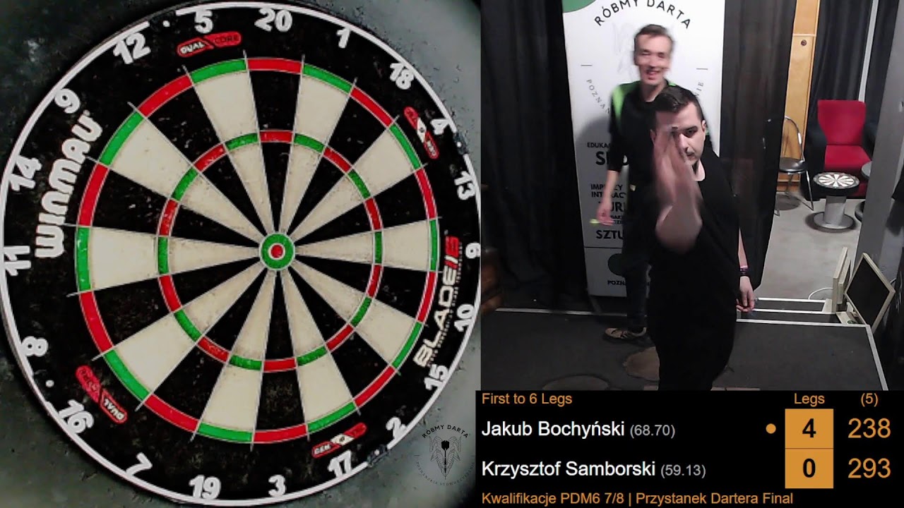 Kwalifikacje Poznań Darts Masters VI 7/8 (+ KOMENTARZ) | Przystanek Dartera