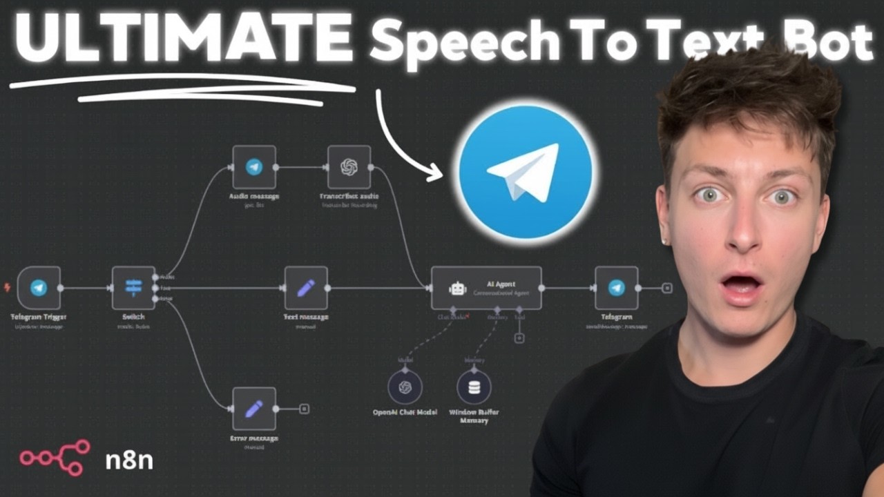 Как создать бота для Telegram, преобразующего речь в текст, в N8N (пошаговая инструкция)