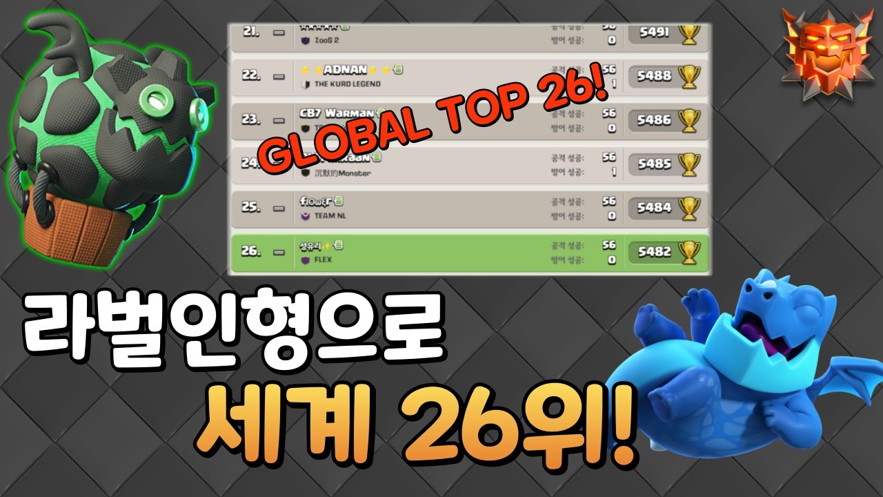라벌인형으로 세계 26위 달성 | 전설 상위권 공격