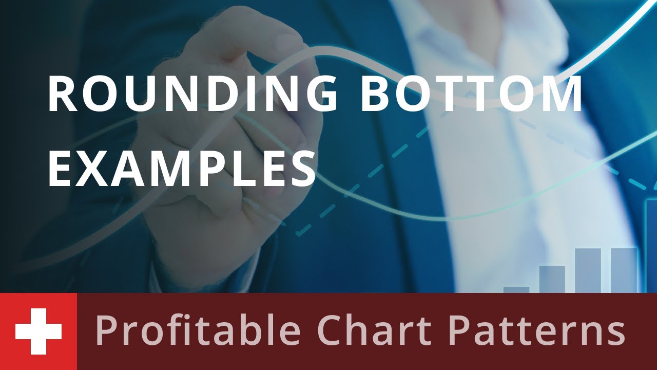 Chart Patterns: Rounding Bottom Examples