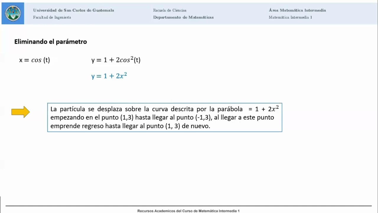ECUACIONES PARAMÉTRICAS Y COORDENADAS POLARES - Video Tema Clave Examen MI1 - 073