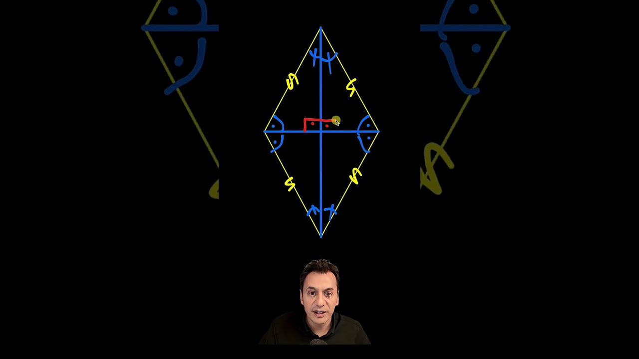 Rhombus Diagonals are UNFAIRLY Powerful. 😳