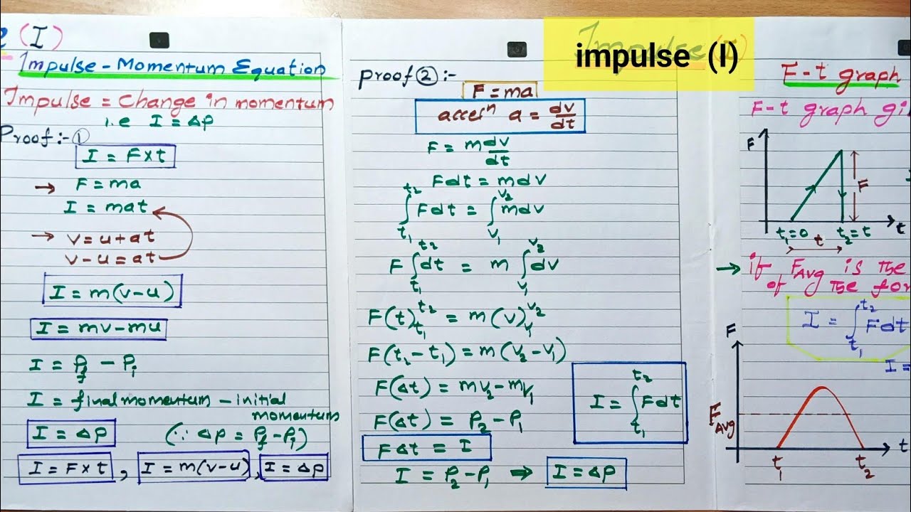 Impulse and Momentum ll impulse Momentum equations ll impulse Momentum relations  physics class 11