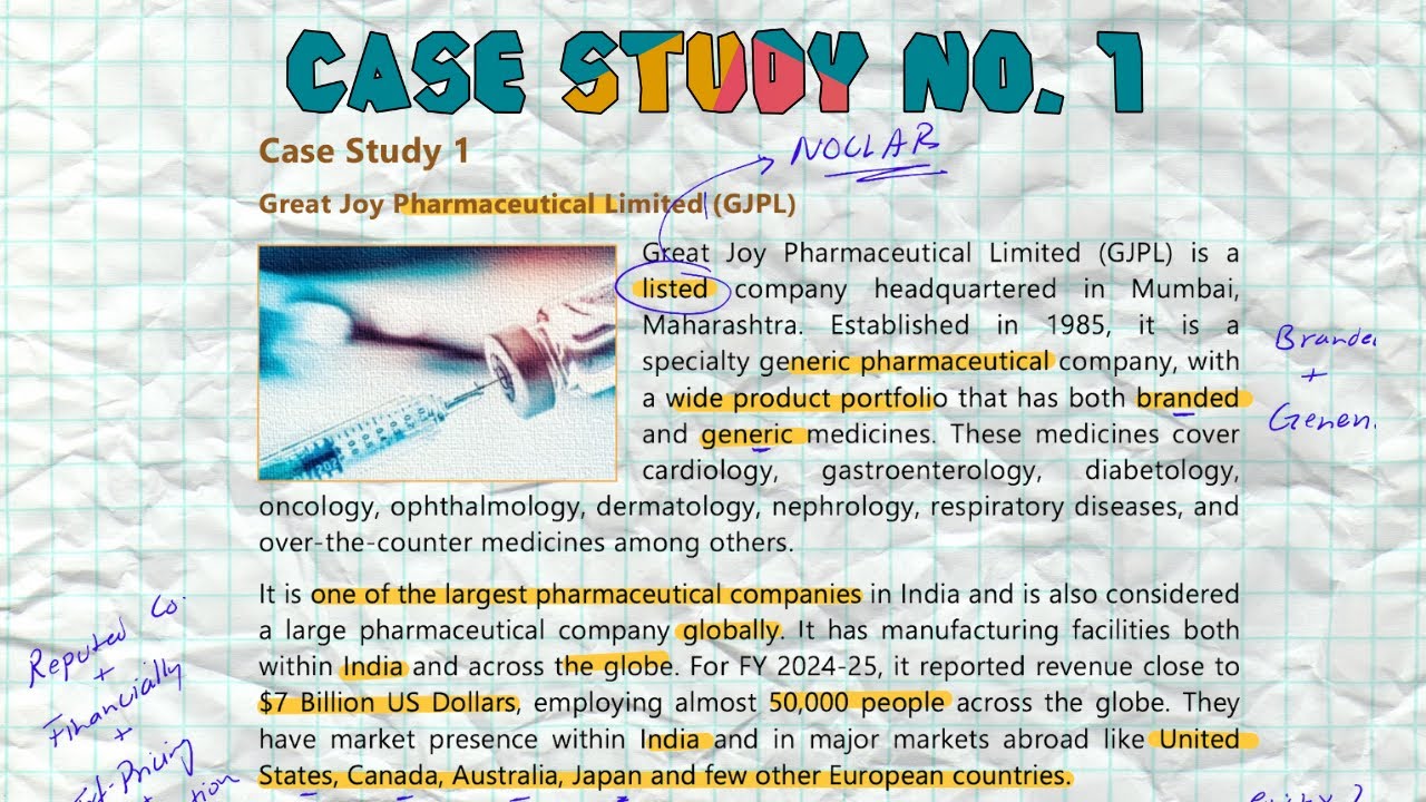 How to solve IBS case study? | Jan'26 RTP | CS-1 | Paper 6 IBS